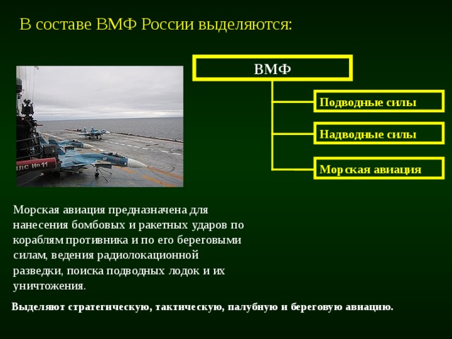 В составе ВМФ России выделяются: ВМФ Подводные силы Надводные силы Морская авиация Морская авиация предназначена для нанесения бомбовых и ракетных ударов по кораблям противника и по его береговыми силам, ведения радиолокационной разведки, поиска подводных лодок и их уничтожения. Выделяют стратегическую, тактическую, палубную и береговую авиацию. 