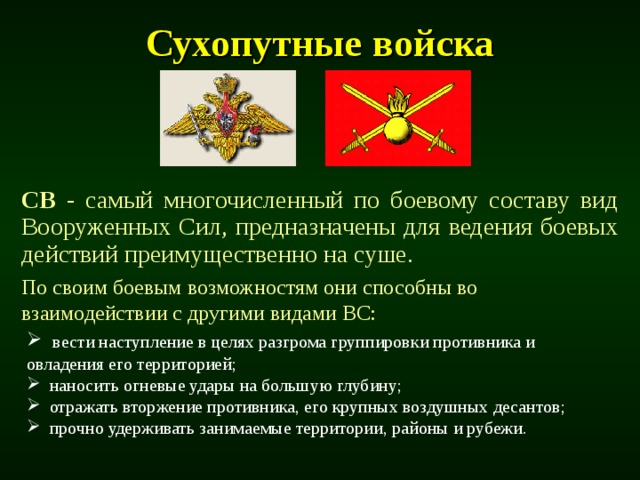 Рода войск не входящие в состав вс рф история создания предназначение структура презентация