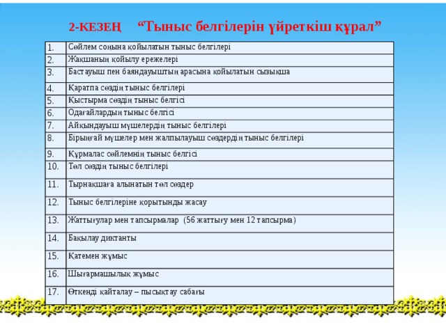 Төл сөздің тыныс белгілері презентация