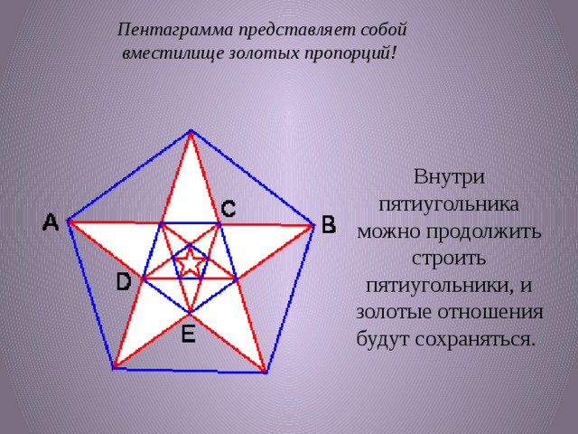 Как ровно нарисовать пентаграмму