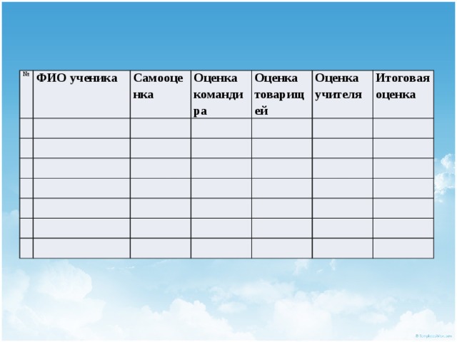 Вклейка в учебник о состоянии образец