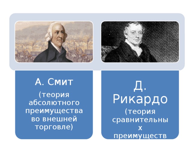 А. Смит (теория абсолютного преимущества во внешней торговле) Д. Рикардо (теория сравнительных преимуществ во внешней торговле) 7 