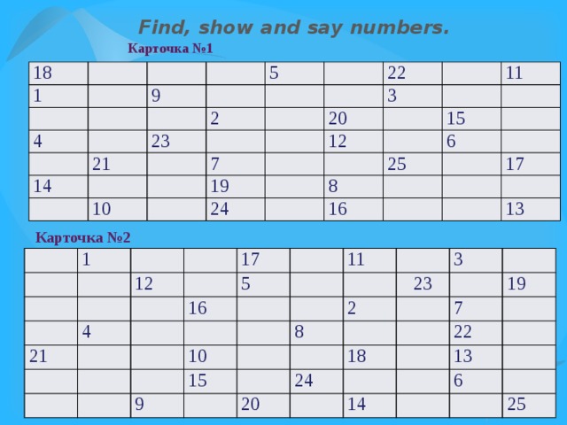 Find, show and say numbers. Карточка №1 18 1 4 9 5 23 21 14 2 22 3 20 10 7 11 12 19 15 24 6 25 8 16 17 13 Карточка №2 1 12 21 17 4 5 16 11 10 23 2 15 9 3 8 20 7 24 18 19 22 13 14 6 25 