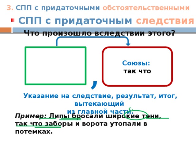 Ведь спп. Схема СПП С придаточным причины. СПП С придаточными следствия. Сложноподчиненное предложение с придаточным следствия. Придаточные следствия схема.