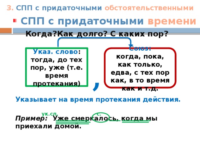 Сложное предложение места. Придаточные предложения времени примеры. СПП С придаточным времени. Сложноподчинённые предложение с придаточными вреемени.