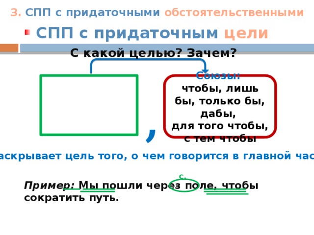 Придаточные причины примеры. Схема СПП С придаточным цели. Сложноподчиненное предложение цели. СПП С придаточными цели. Сложноподчиненное предложение с придаточным цели.