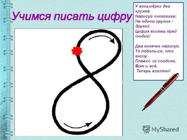 Как пишется цифра 8 буквами. Написание цифры 8. Письмо цифры 8. Как писать цифру 8 для дошкольников. Написание цифры 8 для дошкольников.