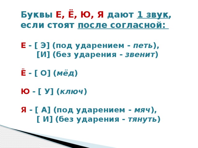 Буквы Е, Ё, Ю, Я дают 1 звук , если стоят после согласной:  Е - [ Э] (под ударением - петь ),  [И] (без ударения - звенит )  Ё - [ О] ( мёд )  Ю - [ У] ( ключ )  Я - [ А] (под ударением - мяч ),  [ И] (без ударения - тянуть )  