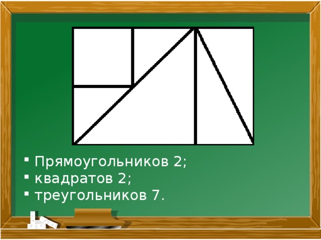 Квадрат 2 класс презентация