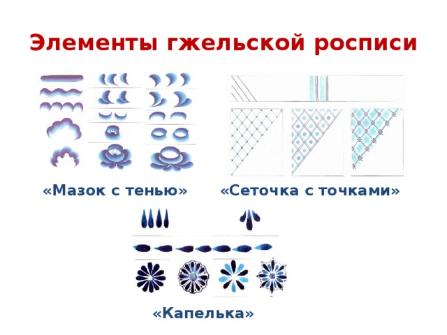 Элементы гжельской росписи «Мазок с тенью» «Сеточка с точками» «Капелька» 