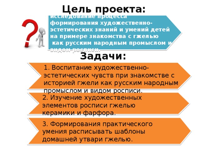 Цель проекта: исследование процесса формирования художественно-эстетических знаний и умений детей на примере знакомства с гжелью  как русским народным промыслом и видом росписи. Задачи: 1. Воспитание художественно-эстетических чувств при знакомстве с историей гжели как русским народным промыслом и видом росписи. 2. Изучение художественных элементов росписи гжелью керамики и фарфора. 3. Формирования практического умения расписывать шаблоны домашней утвари гжелью. 