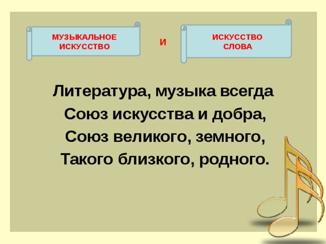 Проект музыка и литература в залах картинной галереи 5 класс