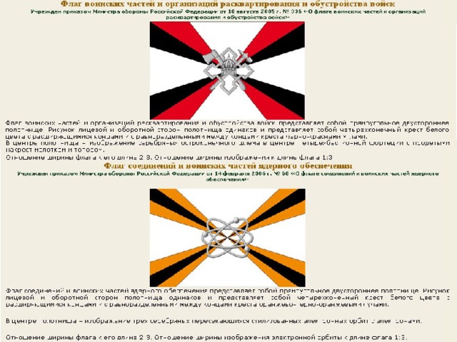 Флаги воинских частей. Воинские части и организации расквартирования войск. Организации воинские части строительства и расквартирования войск. Соединения и воинские части ядерного обеспечения Знамя. Флаг соединений и воинских частей ядерного обеспечения.