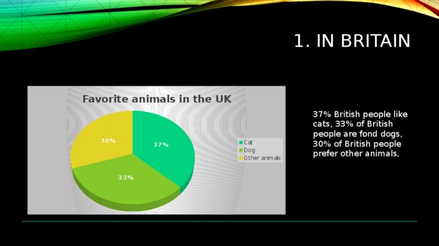 British people prefer