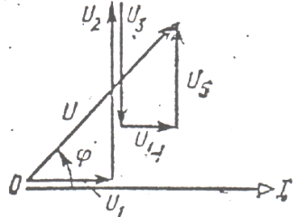 Неразветвленной цепи переменного тока векторная диаграмма
