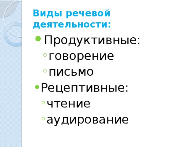 Виды речевой деятельности: Продуктивные: говорение письмо говорение письмо Рецептивные: чтение аудирование чтение аудирование 