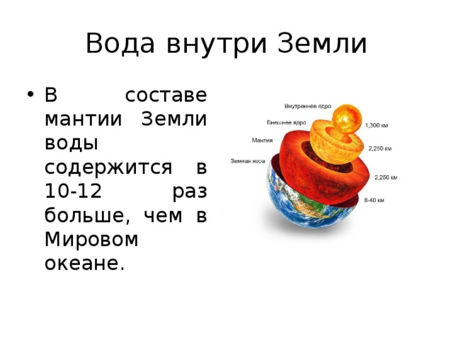 Земли содержащая