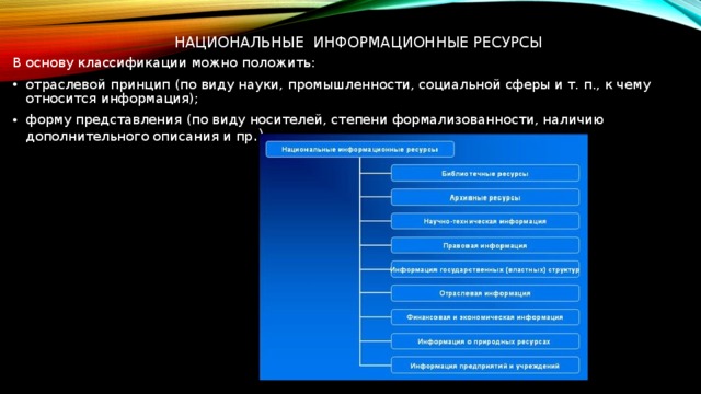 Национальные информационные ресурсы В основу классификации можно положить: отраслевой принцип (по виду науки, промышленности, социальной сферы и т. п., к чему относится информация); форму представления (по виду носителей, степени формализованности, наличию дополнительного описания и пр .) 