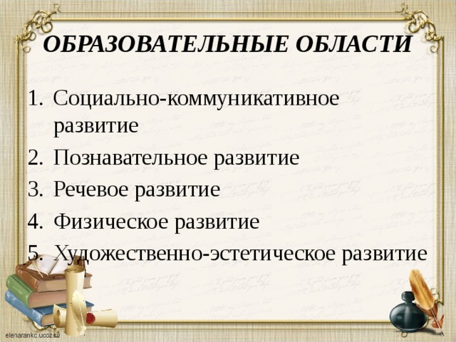 ОБРАЗОВАТЕЛЬНЫЕ ОБЛАСТИ