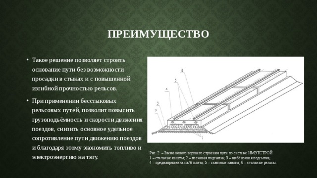 Презентация бесстыковой путь