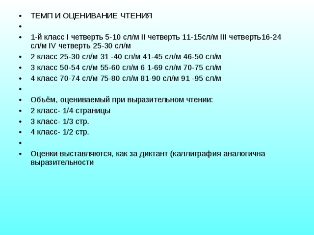 Сколько длится 4 четверть в 2024 году. Критерии оценивания диктанта 2 класс. Критерии оценивания диктанта 6 класс. Техника чтения критерии оценивания. Критерии оценивания чтения 1 класс.