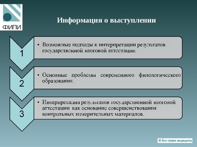 Информация о выступлении 