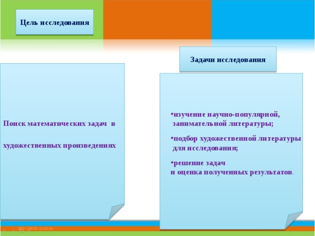 Цель исследования Задачи исследования Поиск математических задач в  художественных произведениях изучение научно-популярной,  занимательной литературы;  подбор художественной литературы  для исследования;  решение задач и оценка полученных результатов . 