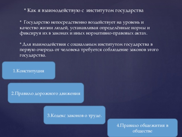 * Как я взаимодействую с институтом государства * Государство непосредственно воздействует на уровень и качество жизни людей, устанавливая определённые нормы и фиксируя их в законах и иных нормативно-правовых актах. * Для взаимодействия с социальным институтом государства в первую очередь от человека требуется соблюдение законов этого государства. 1.Конституция 2.Правило дорожного движения 3.Кодекс законов о труде. 4.Правило общежития в обществе 