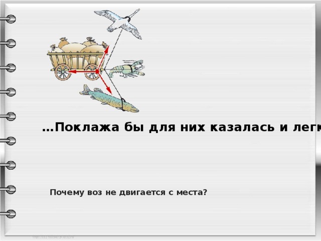 Математика … Поклажа бы для них казалась и легка: Да Лебедь рвётся в облака, Рак пятится назад, а Щука тянет в воду. Кто виноват из них, кто прав, - судить не нам; Да только воз и ныне там. Почему воз не двигается с места? Математика Математика Физика Физика Физика Литература Литература Литература Литература 