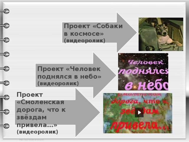 Информатика Проект «Собаки в космосе» (видеоролик) Проект «Человек поднялся в небо» (видеоролик) Проект «Смоленская дорога, что к звёздам привела…» (видеоролик) Физика Информатика Информатика Физика Физика Космос Космос Космос Космос 