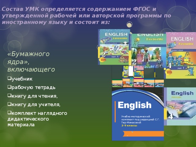 Умк english 4 класс. УМК по английскому языку. УМК English 2-4. Из чего состоит УМК.