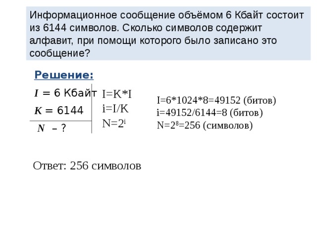 Информационное сообщение содержит