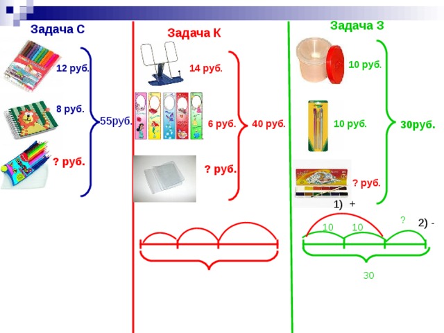 Задачи на нахождение третьего слагаемого 2 класс школа россии презентация