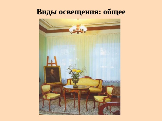 Виды освещения: общее 