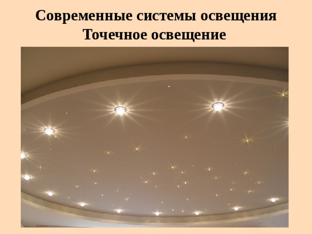 Современные системы освещения Точечное освещение 