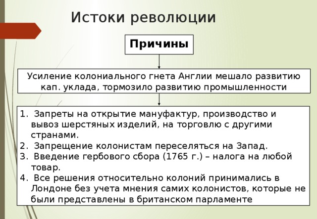 Сравните причины. Причины революции в английских колониях в Америке. Причины революции в английских колониях. Причины и предпосылки революции США. Причины революции в США.