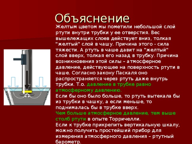 Желтым цветом мы пометили небольшой слой ртути внутри трубки у ее отверстия. Вес вышележащих слоев действует вниз, толкая 