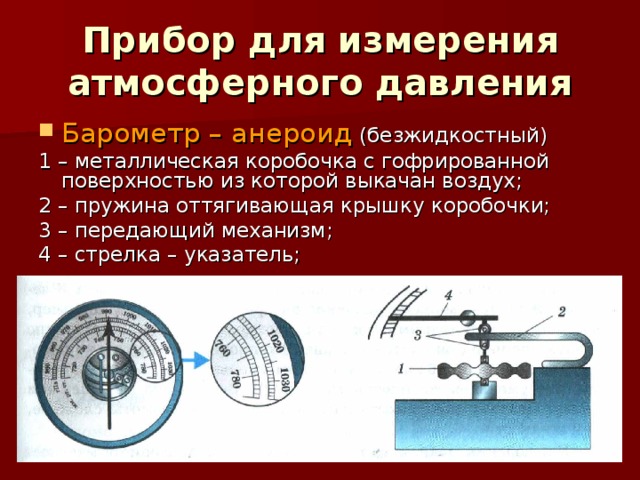 Барометр анероид пружина. Прибор для измерения атмосферного давления.