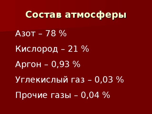 Состав атмосферы Азот – 78 % Кислород – 21 % Аргон – 0,93 % Углекислый газ – 0,03 % Прочие газы – 0,04 %