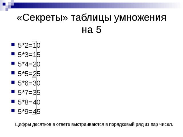 Тайна таблица. Секреты умножения на 3. Секреты умножения на 9. Секрет таблицы на 5. Секреты умножения на 6 3,9,6.