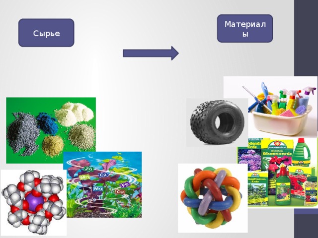 Сырье картинки для презентации