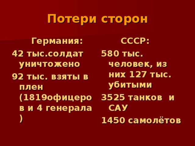 Потери сторон   Германия: 42 тыс.солдат уничтожено 92 тыс. взяты в плен (1819офицеров и 4 генерала )    СССР: 580 тыс. человек, из них 127 тыс. убитыми 3525 танков и САУ 1450 самолётов  