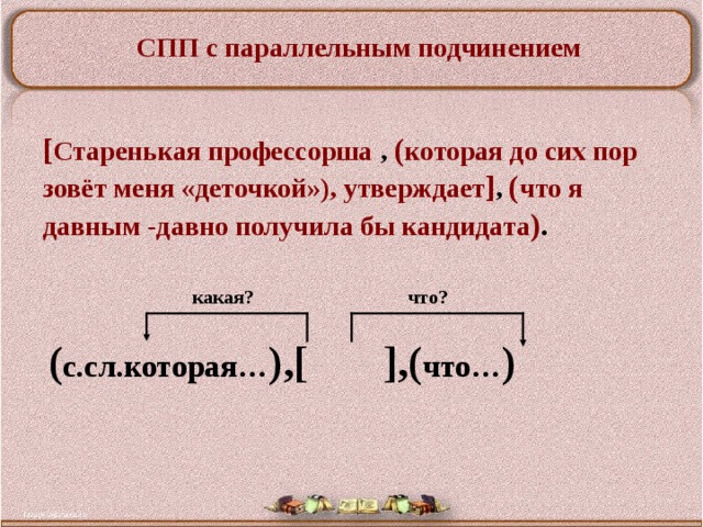 Последовательное подчинение придаточных схема