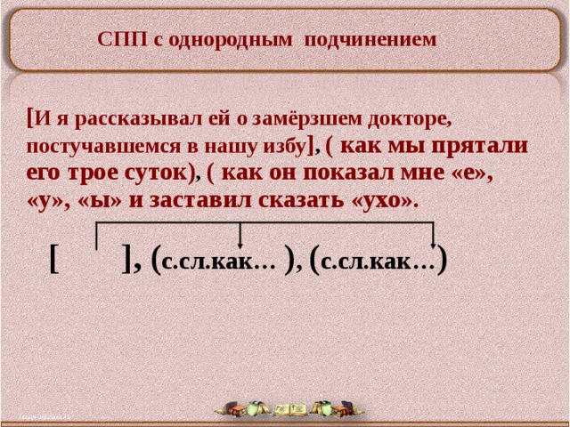 Однородное подчинение придаточных схема