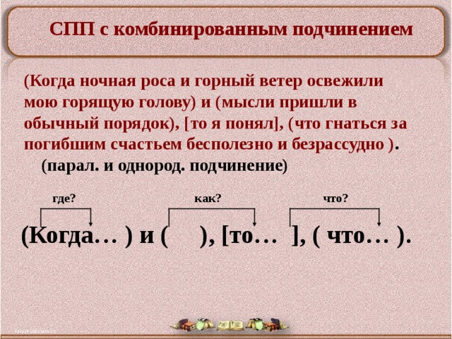 Спп с последовательным подчинением примеры со схемами