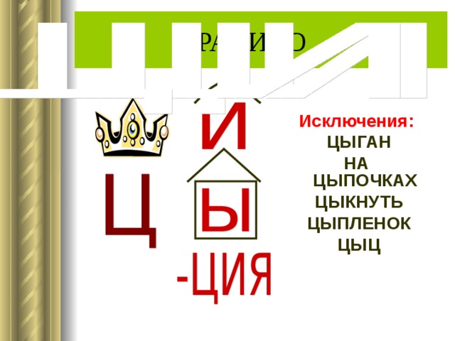 Цыган на цыпочках цыпленку. Исключения цыган на цыпочках цыпленку цыкнул цыц. Цыган на цыпочках цыпленку цыкнул цыц правило. Исключения цыган на цыпочках. Правило цыган на цыпочках.