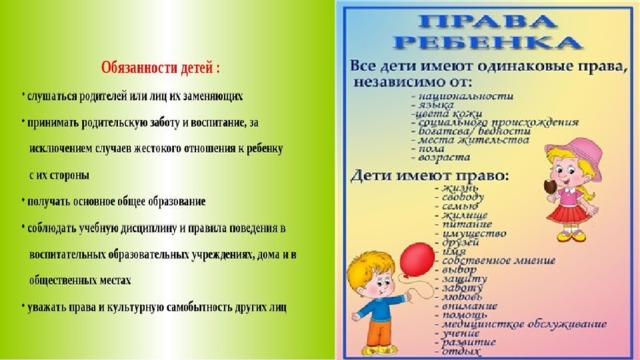 Внимательно посмотри на рисунки напиши что по твоему можно считать правами обязанностями ребенка