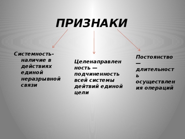 ПРИЗНАКИ Системность-наличие в действиях единой неразрывной связи Постоянство — длительность осуществления операций  Целенаправленность — подчиненность всей системы дейтвий единой цели 