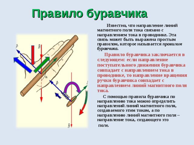 Что такое буравчик