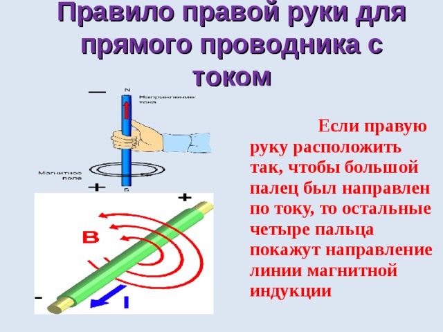 Внимательно рассмотри рисунок на котором указано направление магнитных линий в соленоиде